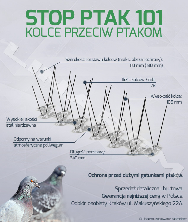 Kolce na ptaki STOP PTAK 101 CENA ZA 1mb! Odstraszacze ptaków.